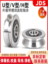 ȦS6200 6201 U 6202 V6203H Уֱ^ 