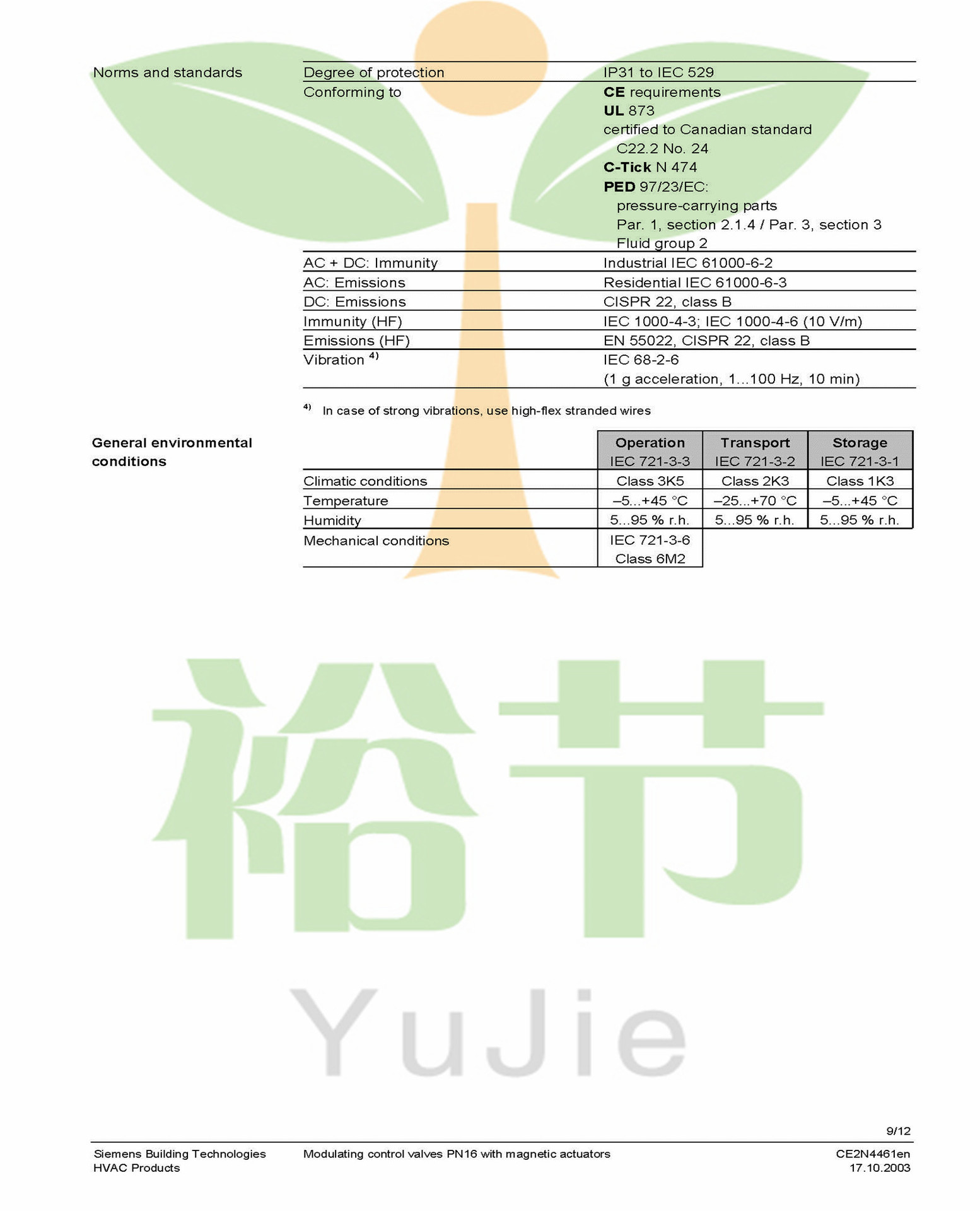 MXG461B电磁调节阀_页面_09
