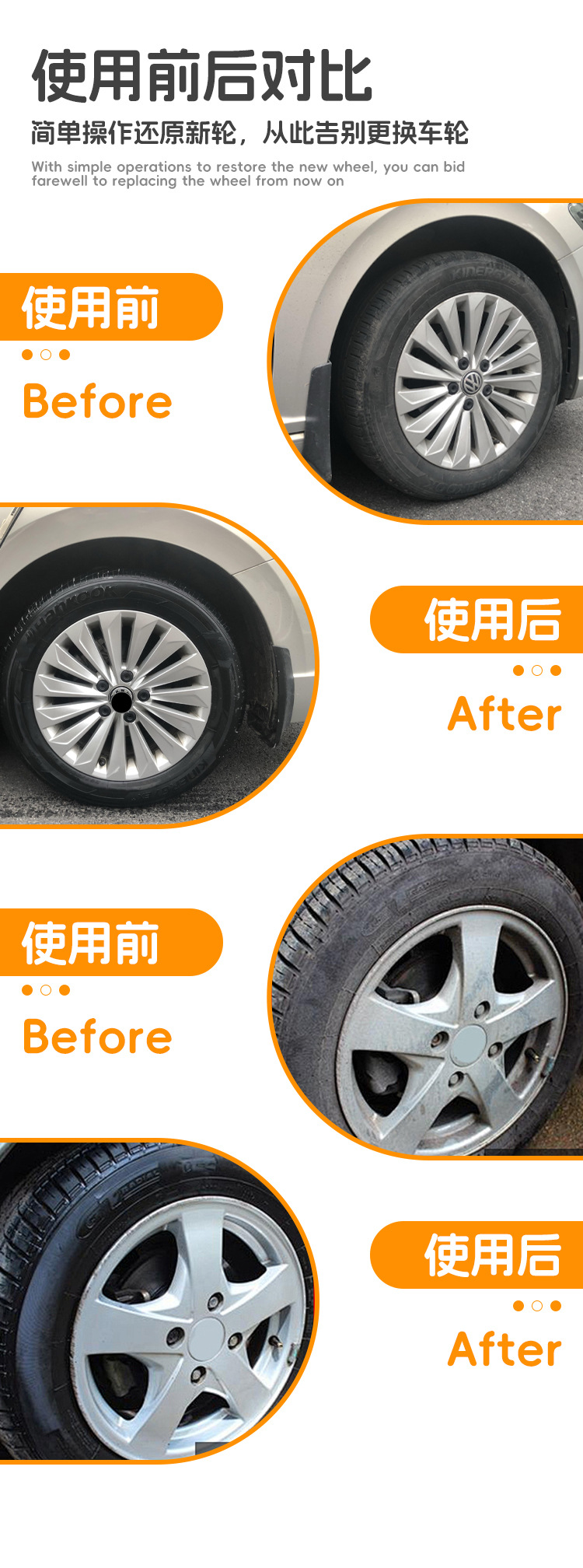 Manufacturer Wholesale Car Tire Refurbishment Wax, Decontamination, Maintenance and Brightener, Wheel Polishing, Anti-Aging Refurbishment Tire Wax