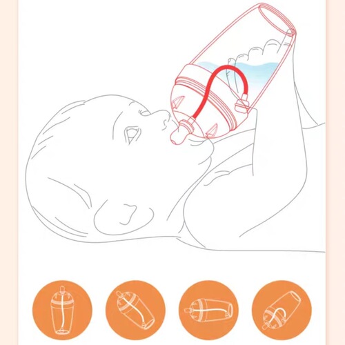 Bottle weaning artifact anti-fall wide-mouth ppsu silicone anti-flatulence newborn baby water cup 0-1-2 years old 3 imitation breast milk