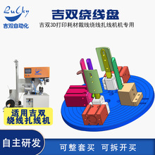 3D��ӡ�Ĳ�ȫ�ԄӲþ��@�������C�@���P����M�b��������M��3d��