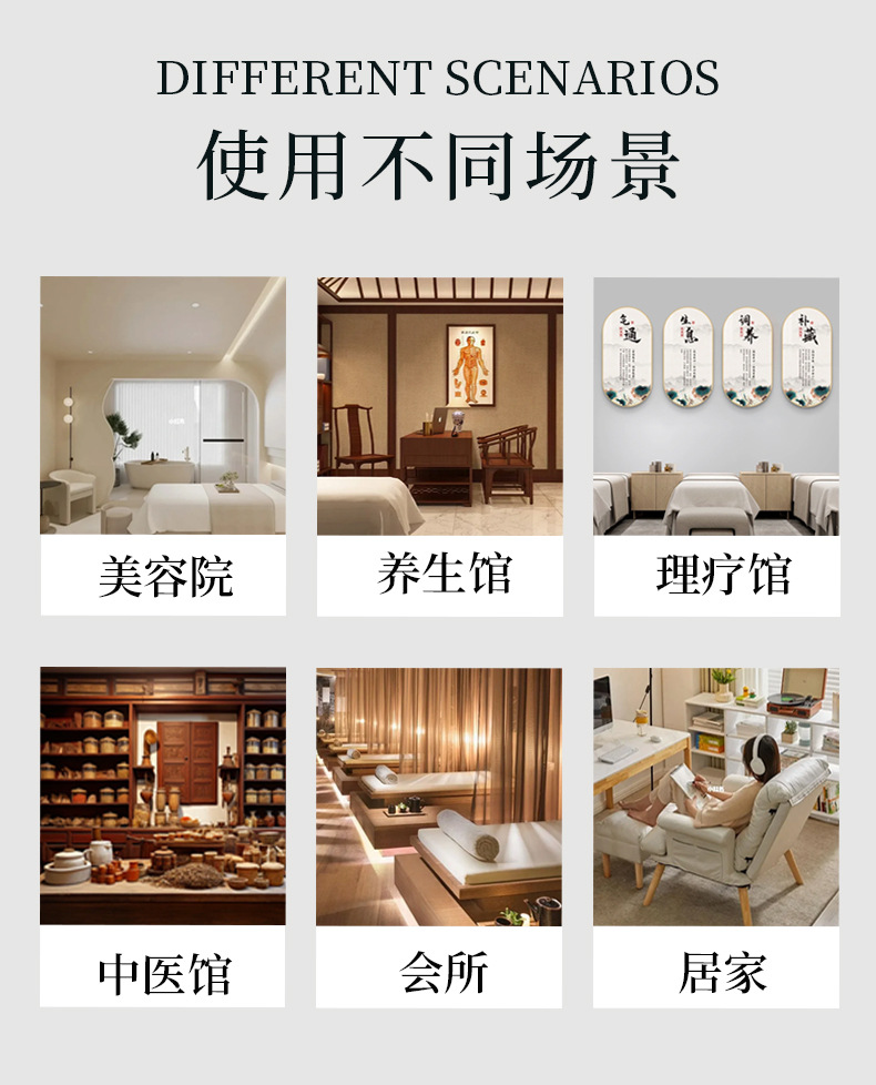 分部位套盒_08