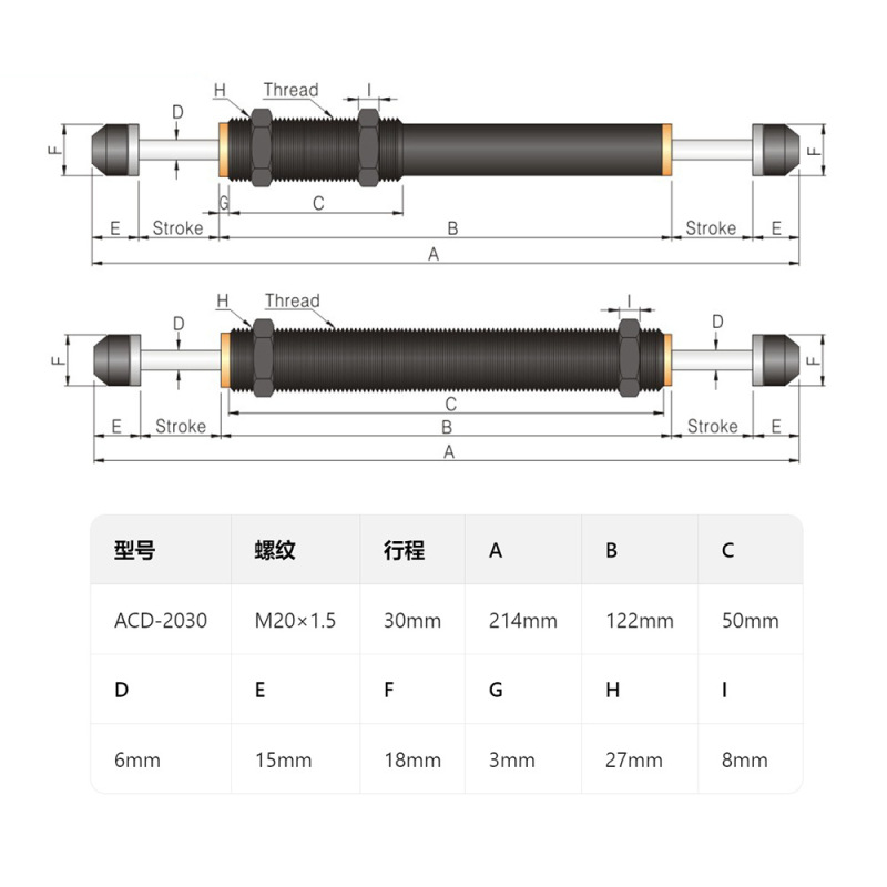 油圧緩衝器油圧ロボット部品ダンパーac/ad/acd/hr/sr/rb/rbc規格がそろっている|undefined