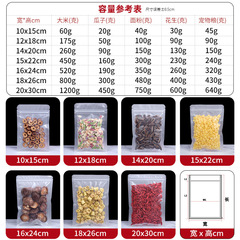 Sanding transparent self-sealing tea bag trial separation fresh preservation tape sealed high transparency trial package sealed flat packaging bag