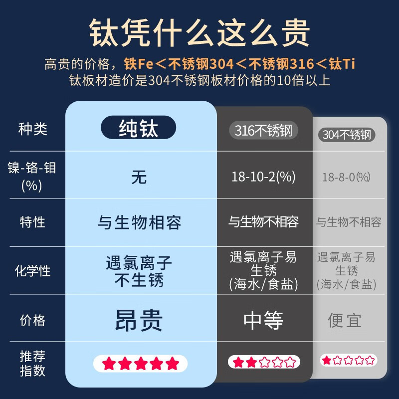 JOINXIN庄信纯钛靓彩保温杯水杯钛杯直饮时尚双层真空室外旅行翻|undefined