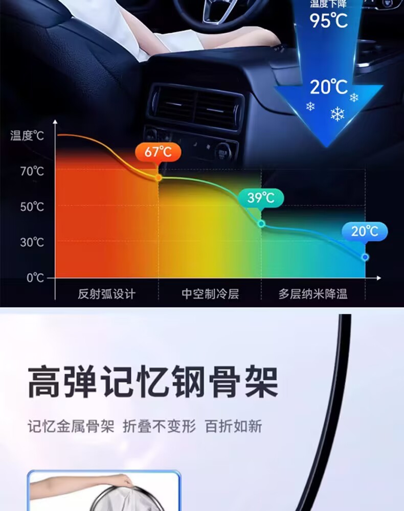 Car sun visor car front sun visor heat insulation sun protection new folding sun visor car privacy sun protection