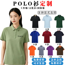 �߶�polo�������ļ����I������ӡlogo���b��I�T������Ļ���ӆ��