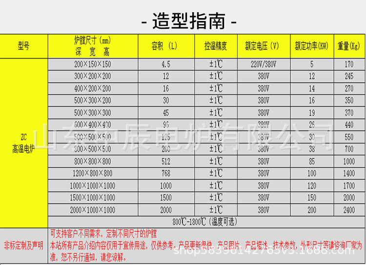 箱式炉升降炉 台车炉 真空炉.jpg