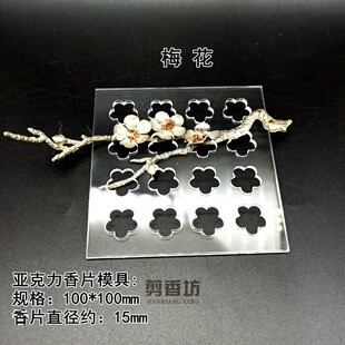 ��Ƭģ�߹�������ģ��܇�dѬ���Ѭ�����DIY����÷���ѻ���