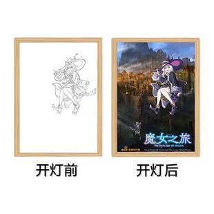 Shake the sound of the same siren trip Irena lighting painting secondary animation peripheral luminous photo frame gift