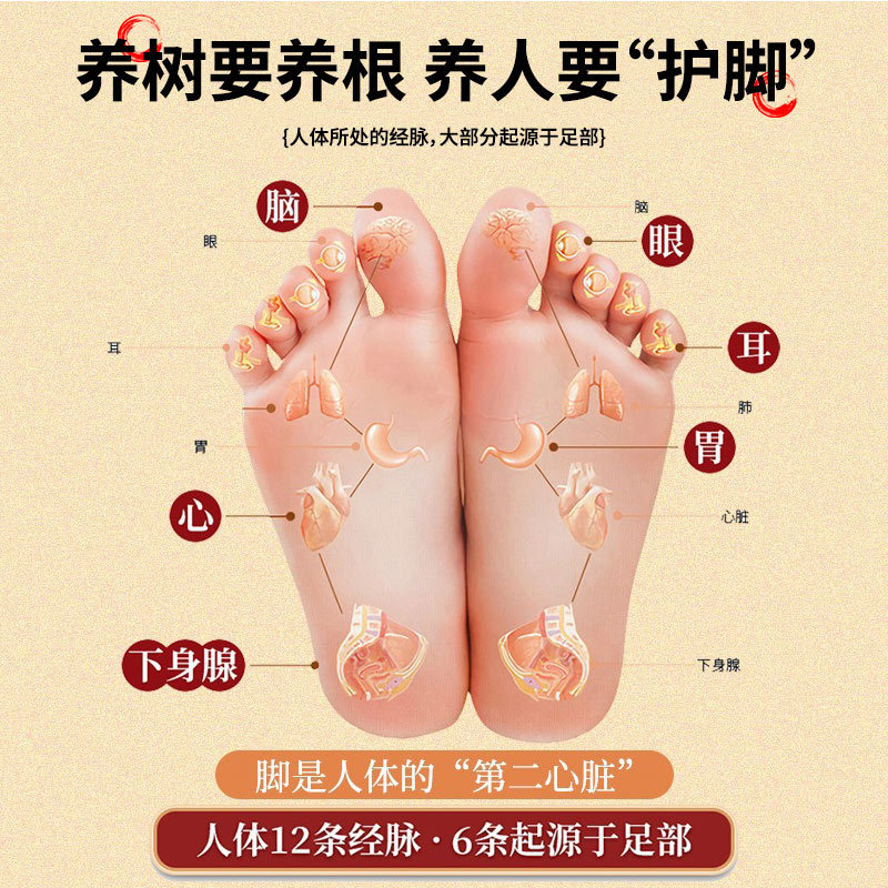 南京同仁堂二十四味泡足包草本原材足浴包泡足薬包艾葉生姜瑶浴包|undefined
