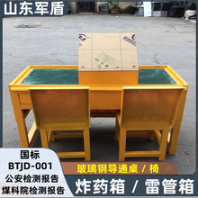 ��ɽ����Σ��Ʒ������ �����絼���ַܷ������÷������Ե��ͨ��