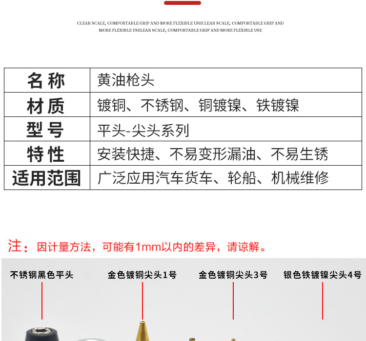 黄油枪头 (3).jpg