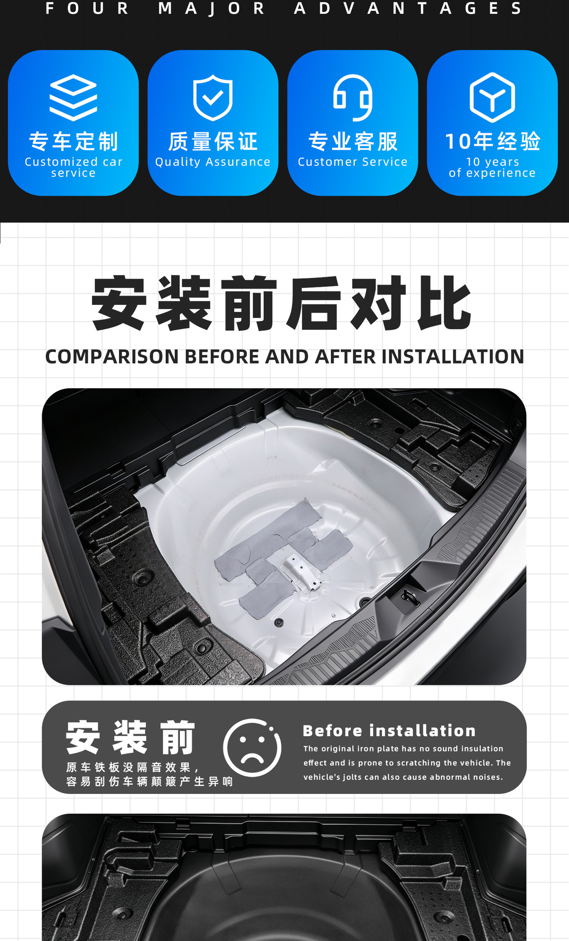 Suitable for Subaru Forester trunk spare tire soundproofing cotton, sixth-generation Forester trunk soundproofing, car interior accessories