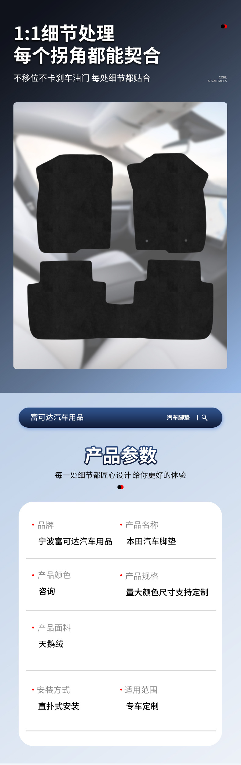 Suitable for All Honda Car Models, Custom-Made Dirt-Resistant Velvet Floor Mats for Honda Crv