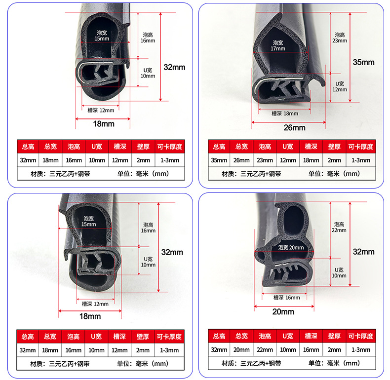 Manufacturer Wholesale U-Shaped Side Bubble Cabinet Sealing Strip Top Bubble Electrical Control Cabinet Electrical Box Cabinet Sealing Strip