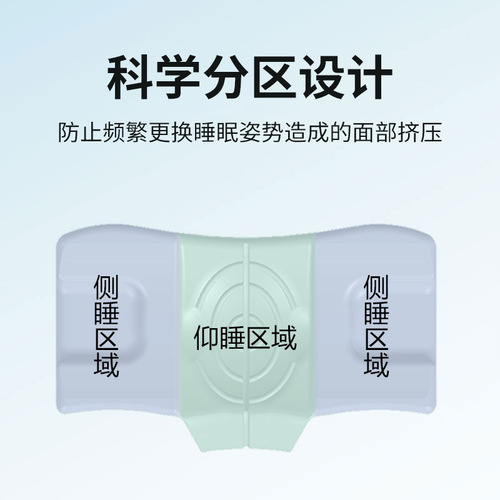 Multifunctional anti-wrinkle pillow, memory foam beauty pillow, ice silk feel, comfortable side sleeping, slow rebound memory pillow, cross-border wholesale