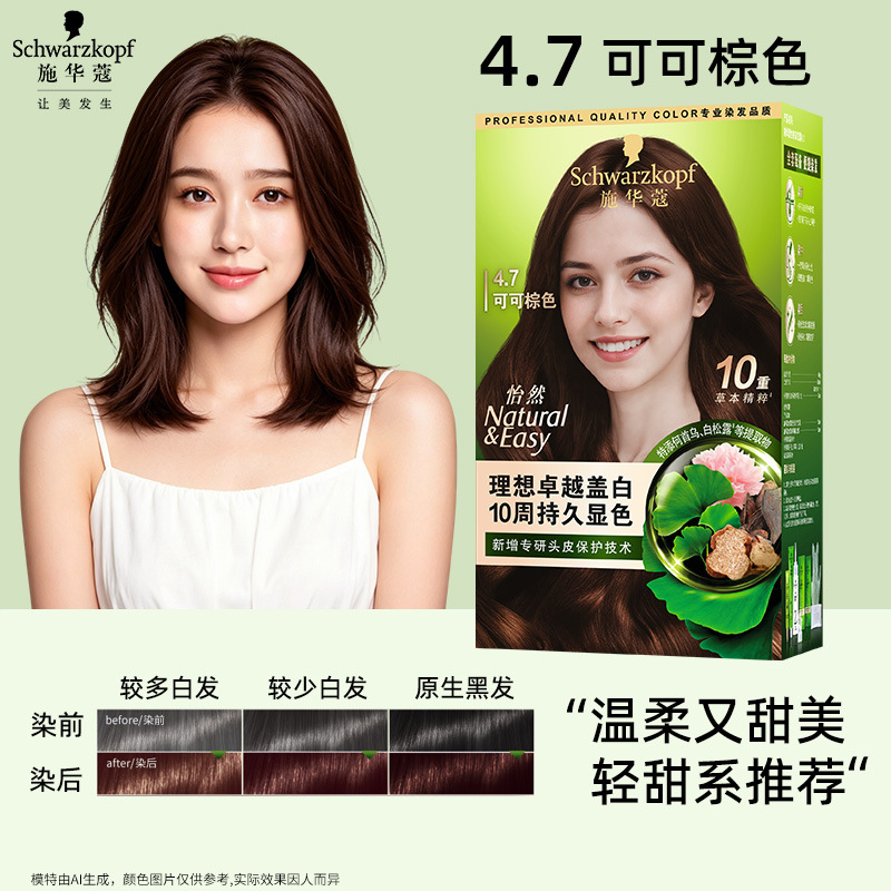 SHIHUA ZHUA