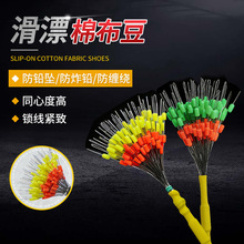 ���p�@��Ư�޲���100�Mើ��M�޾��Y�p�붹�hͶ�p��λ����~���
