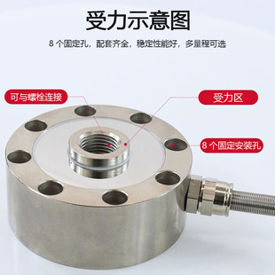 J8 Heavy Pull Pressure Force Scale Module Cantilever Beam Wheel Gravity High Precision Weighing Sensor Load Weight G3