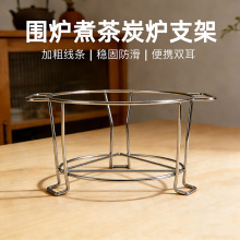 �¿�t�܇��t���̿�t֧�ܴ�߅�t�����p���ܷ��C���������t̼�t��