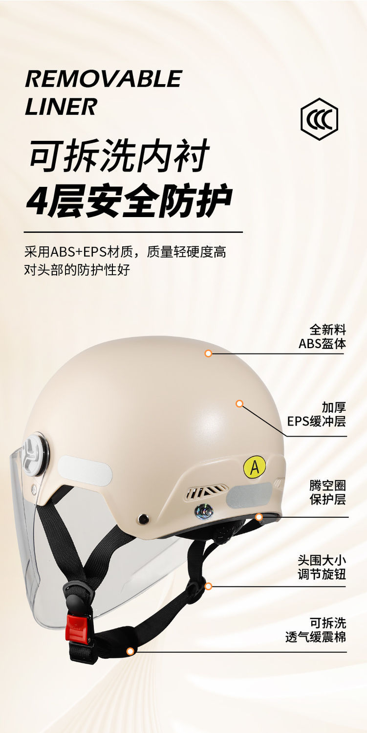 Extra Large 3C Certified Helmet Men's Large Head Electric Motorcycle Half Helmet Women's 5XL Plus Size 70 Head Circumference Sunscreen