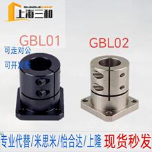 ���ϴ�GBL01/GBL02-D12/16/20/25/30/40���ڷ�����ָ����֧������