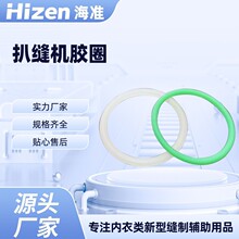 �ǿp�C�zȦ���l��ˮȦ�S�F؛���zo��Ȧ��ɫ͸�����ֱ����