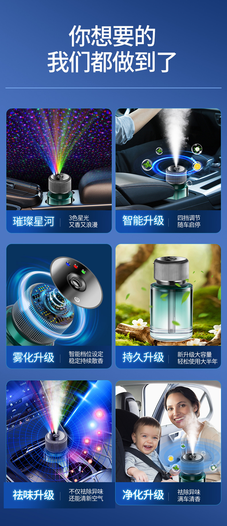 Car Aromatherapy Perfume Starry Sky Lamp Car Start and Stop Car Interior Supplies Car Light Fragrance High-End Car Fragrance
