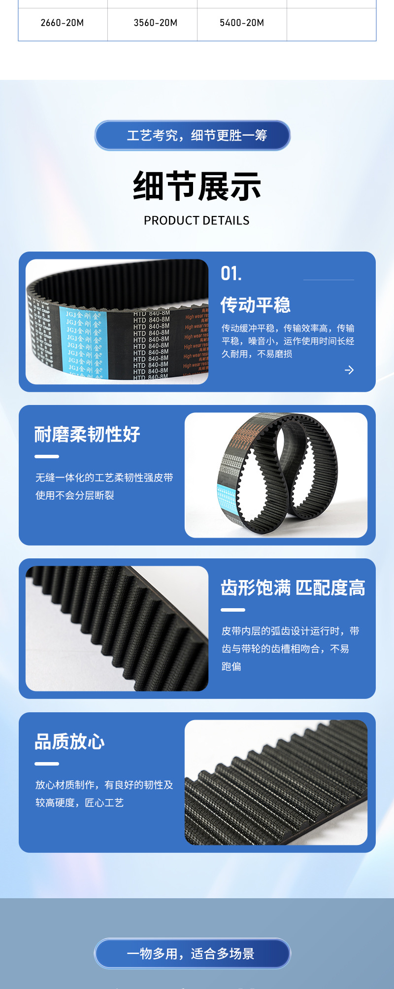 King Kong Gold Single and Double-Sided Tooth Rubber Timing Belt Manufacturer Htd840-8M Trapezoidal Tooth Mechanical Synchronous Wheel Transmission Belt