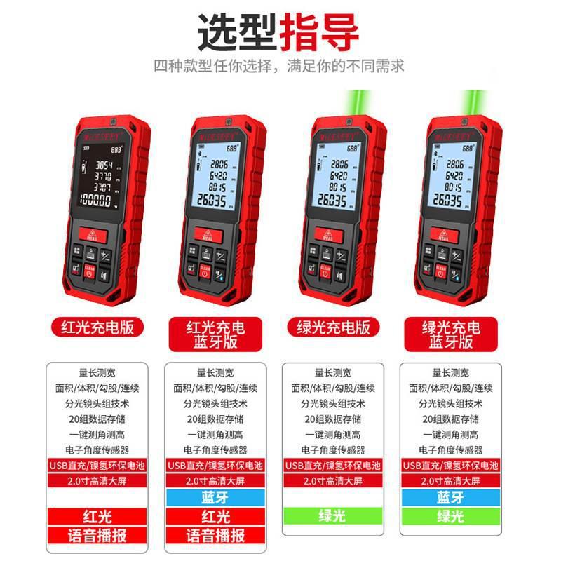 迈测S2蓝牙测距仪知户型智能APP量房仪CAD图绿激光电子尺测量神器