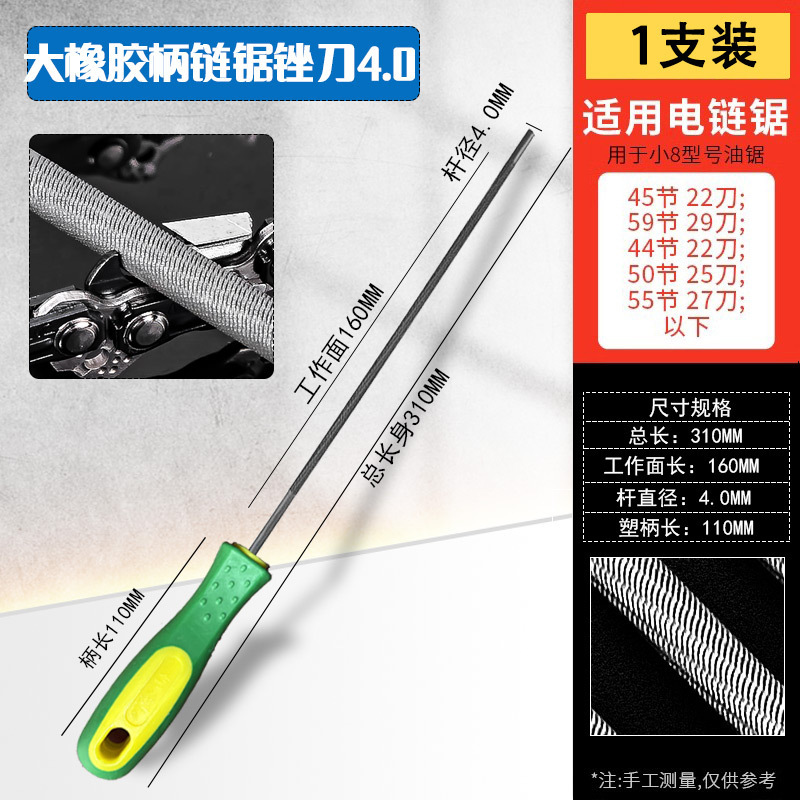 古い魚の札の油鋸やすりの電気鋸のチェーンやすりはチェーンの工具を磨きます。|undefined