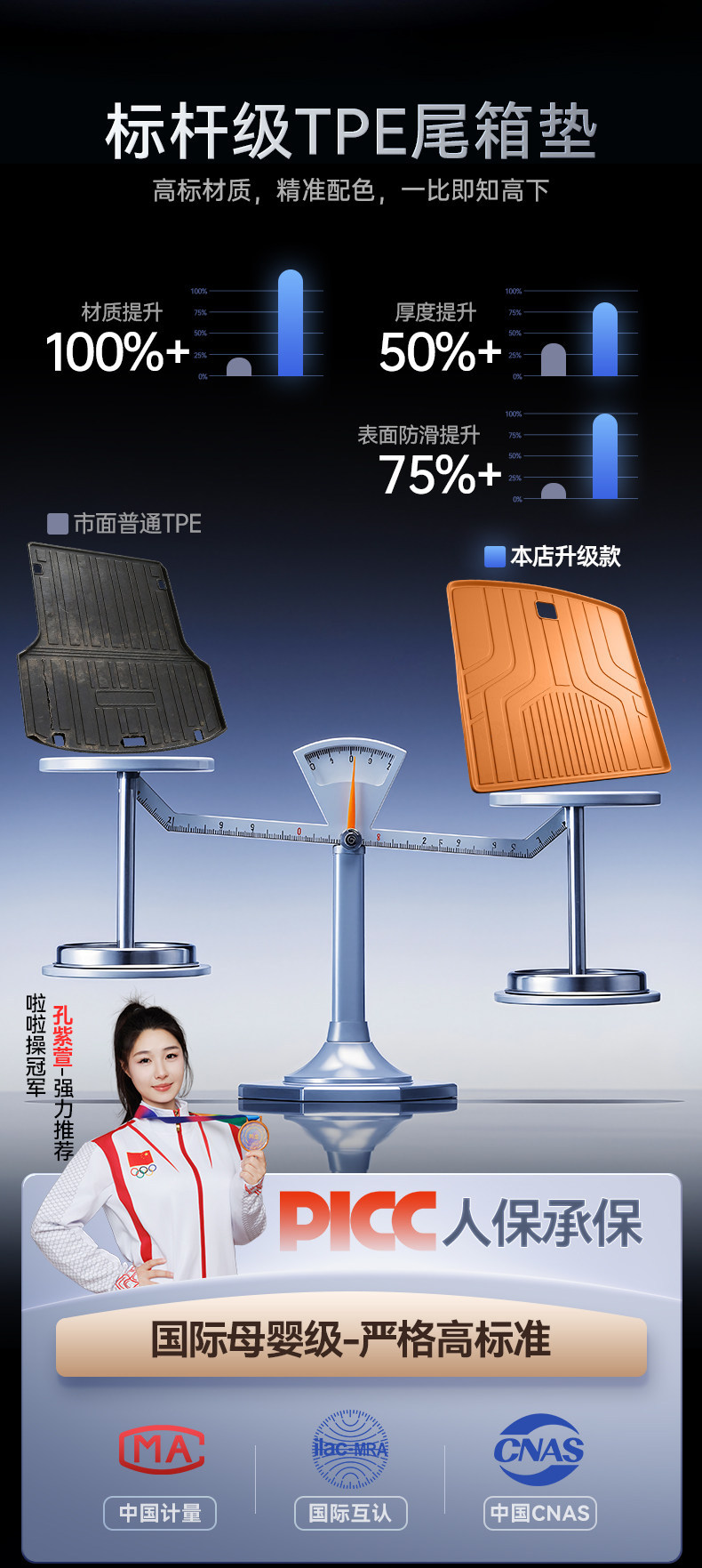 Suitable for Haval Menglong Plus trunk mat TPE26 model car modification interior accessories trunk mat supplies