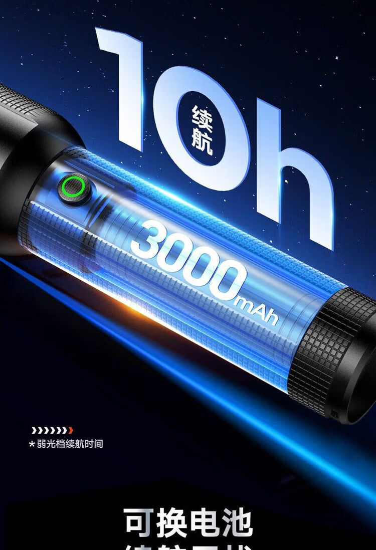 Philips Flashlight Strong Light Long Life SFL2203 Field Outdoor Lighting Rechargeable Battery Emergency