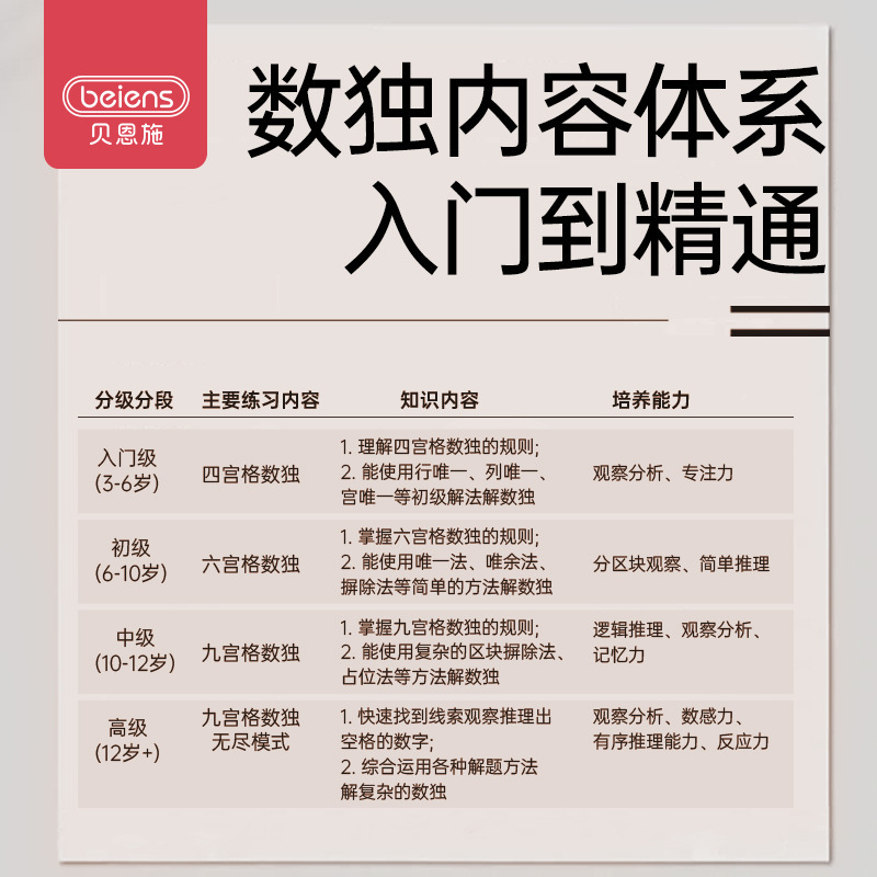 貝恩施数独思惟訓練小学生九宮格児童入門ゲーム機階段訓練知育玩具|undefined