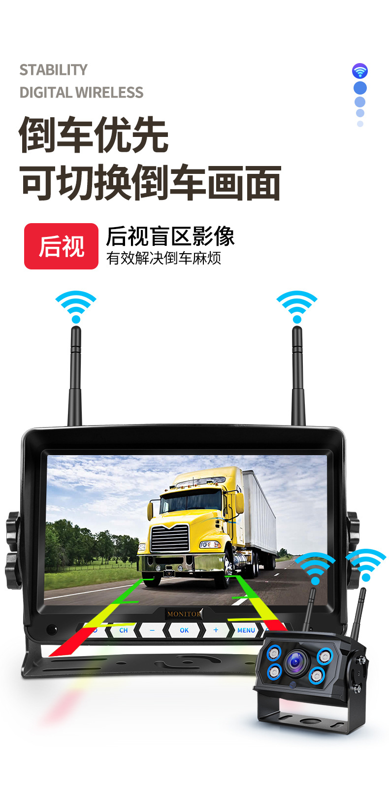 7-inch 4-split wireless car display monitor, wireless reversing camera for trucks, wireless night vision reversing camera for buses