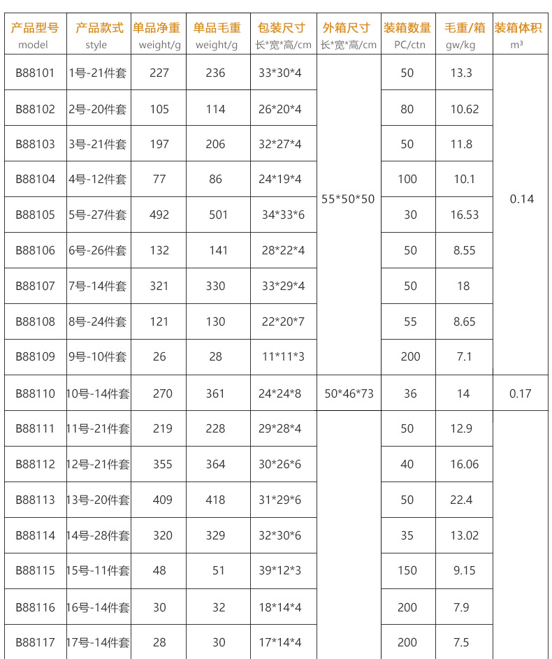 多套装产品信息_02.jpg