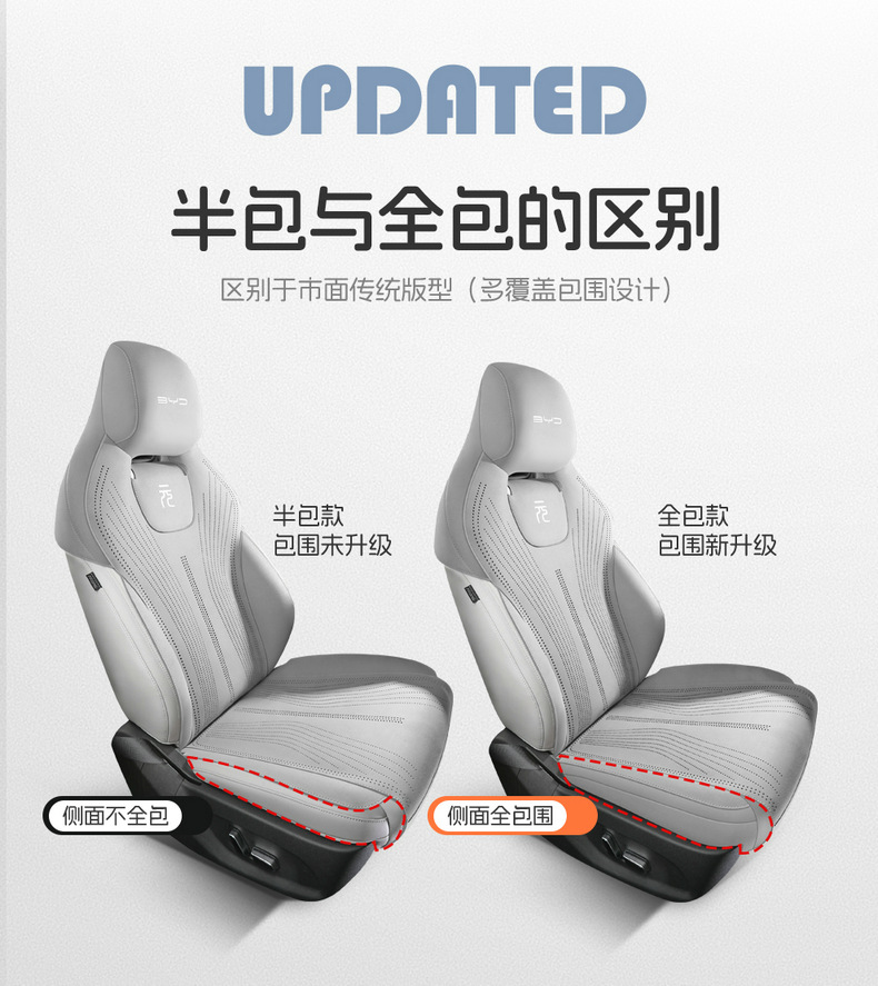 Car seat covers suitable for BYD Yuan UP and BYD Atto2, all-season cushion, semi-cover, ultra-thin, specialized seat pad