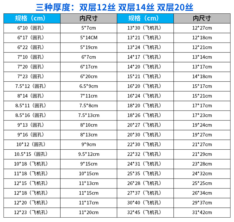 新尺寸表