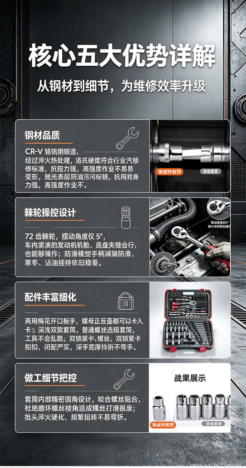 219-piece socket wrench set, combination socket ratchet wrench, car repair hardware tools, auto repair tool box set