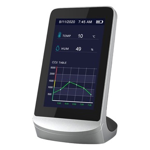 Foreign trade cross-border supply carbon dioxide detection CO2 temperature and humidity English version air quality detector