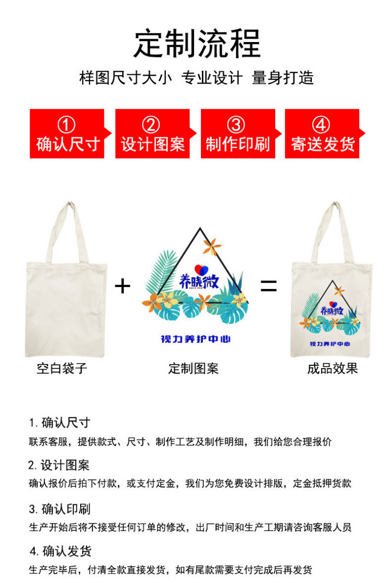 帆布袋详情页01-恢复的_09