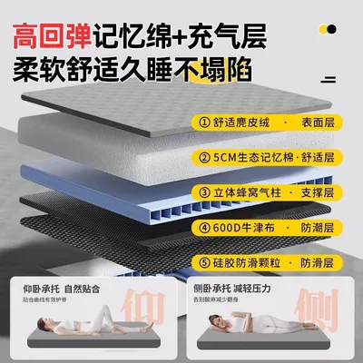 Vehicle-mounted inflatable bed — Models of Zeekr 7X Trunk-Specific