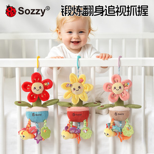 sozzy�냺܇��ߒ�������L܇��܇�u�֧�܋냺���bҒ�ʽ���