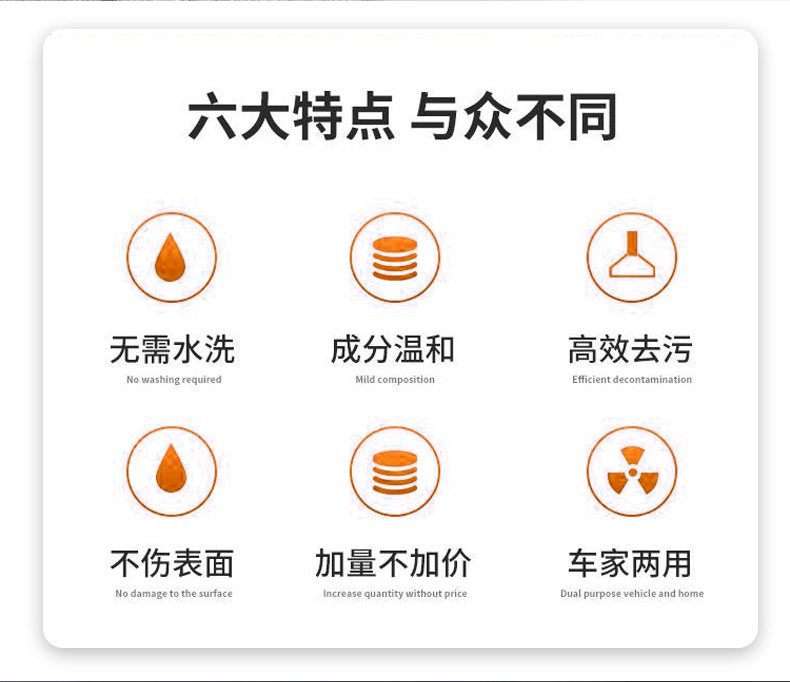 Yingsanhong Multi-Functional Foam Cleaner for Interior Cleaning and Maintenance, Dual-Use for Car and Home, Powerful Stain Removal and Refurbishment, No Need for Water Washing