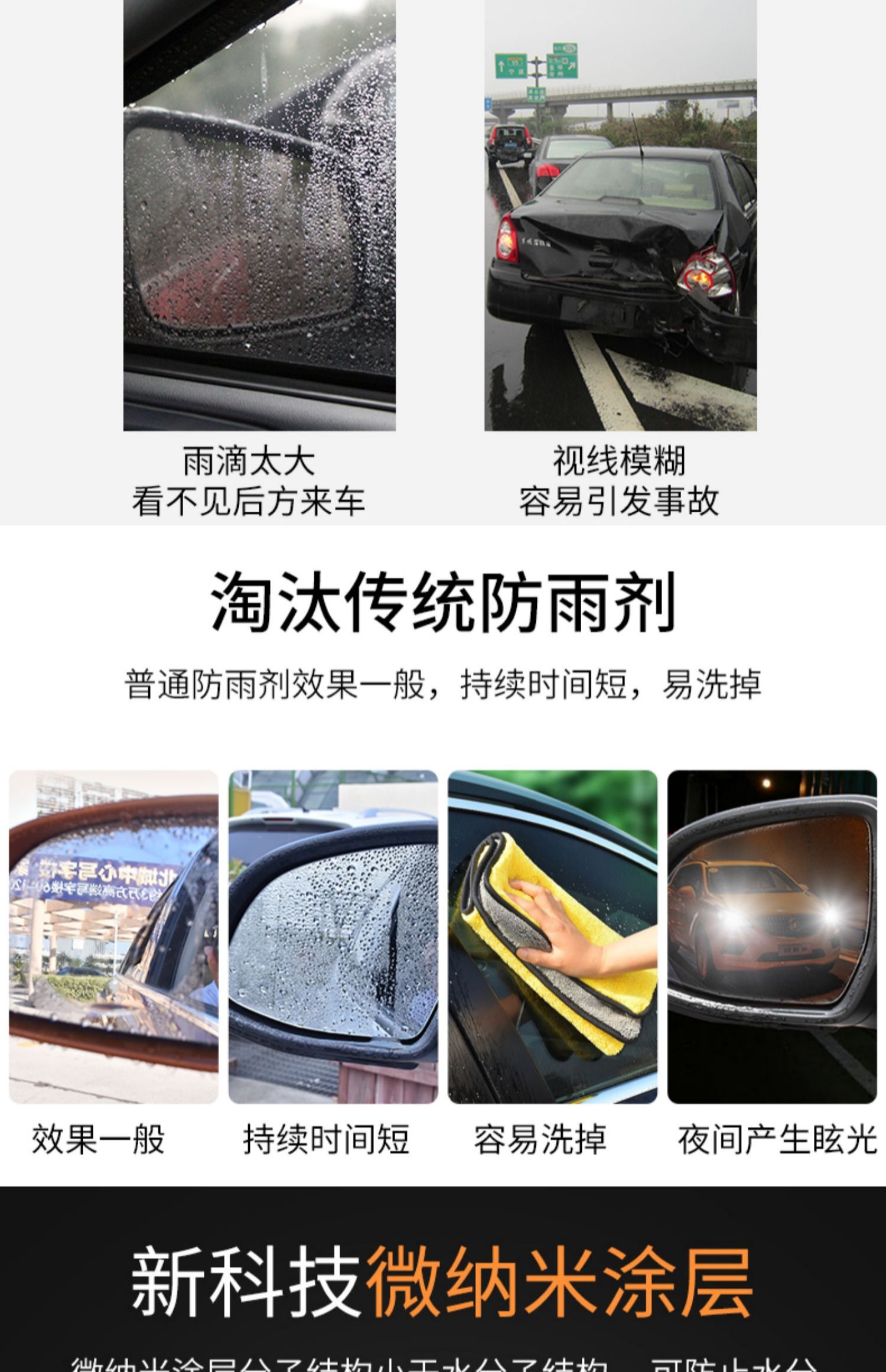 Rearview mirror rainproof film suitable for car rearview mirrors, anti-rain and anti-fog film for rearview mirrors
