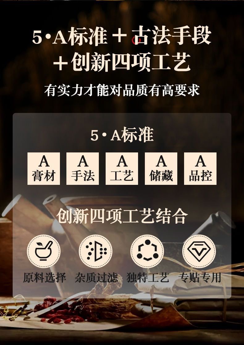 Honghua Sanqi Tougu Patch Herbal Moxa Warming Body Patches 24 Patches Per Bag preparation