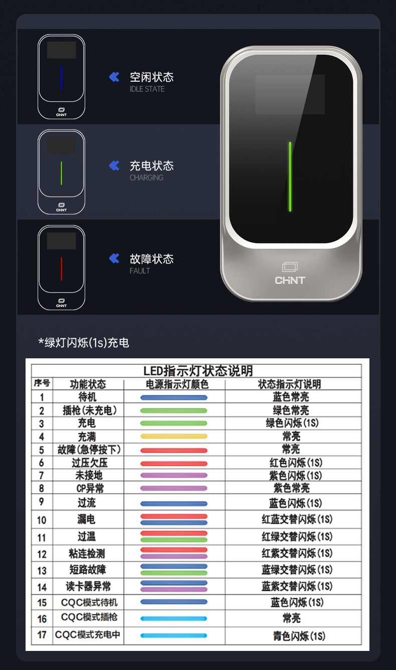 Chint 7KW Commercial AC Charging Station for Shared Use in Residential Communities and Hotels, with Scan Code Billing for New Energy Vehicle Charging