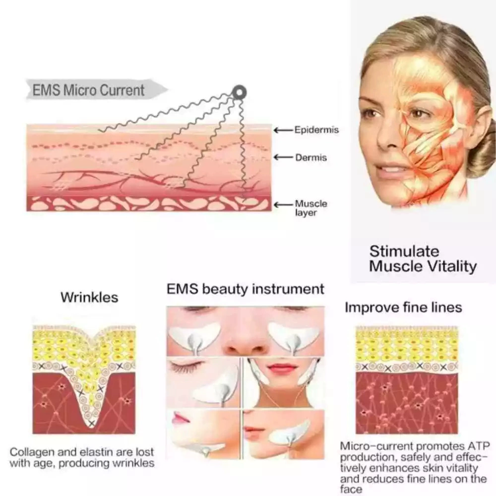 Pulls up cosmetic massager for face, (Cross-border trading)