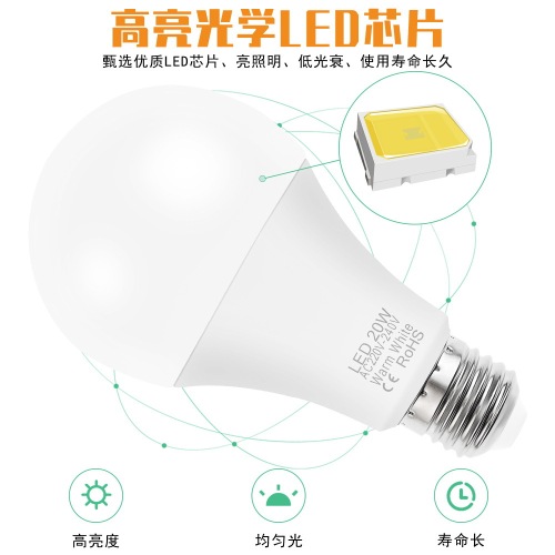Qianrun Lighting LED bulb E27 bulb E14 household energy-saving led night market street lamp smart indoor colorful